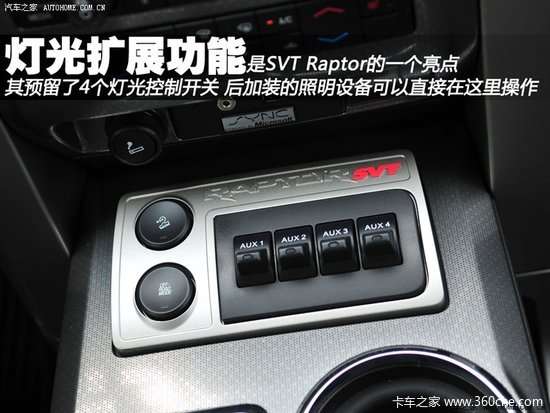 ݳû 鸣F150 SVT Raptor