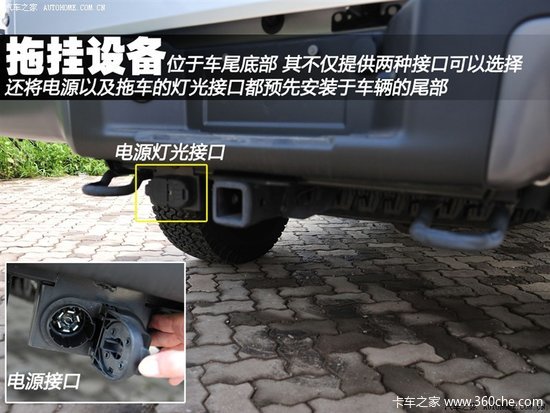 ݳû 鸣F150 SVT Raptor