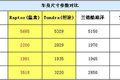 ����ͻ����� Ծ����ŷ����7��1������