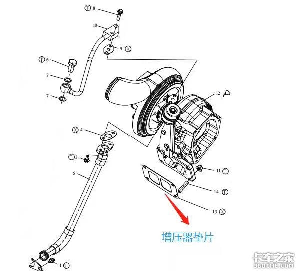 车辆行驶无力，不妨检查排气管7个部位，或许一个垫片就能帮你解决