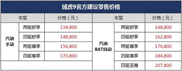 ��ʽ�߶˴�Ƥ����9&nbsp;���ݳ�չ�ذ�����