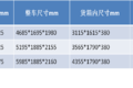 日本司机愿意追逐的女郎，看一眼就沦陷