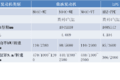 日本司机愿意追逐的女郎，看一眼就沦陷