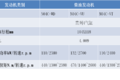日本司机愿意追逐的女郎，看一眼就沦陷