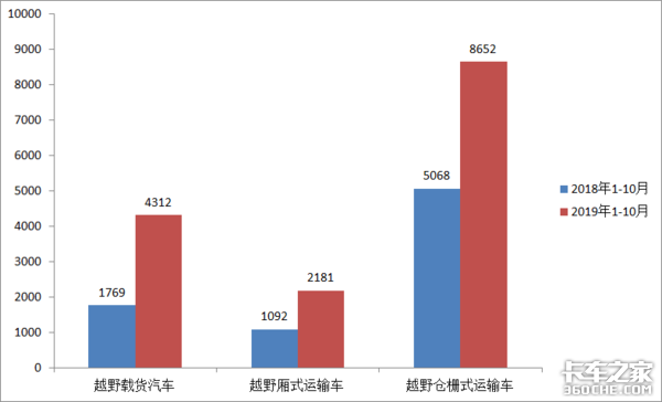 Ϊʲô���˵ĳ������أ������������ƣ�