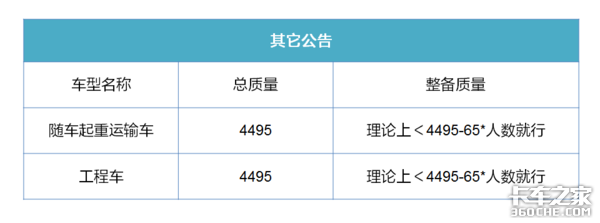 Ϊʲô���˵ĳ������أ������������ƣ�