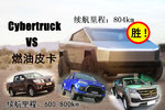 到达战场！ 特斯拉Cybertruck皮卡PK赛