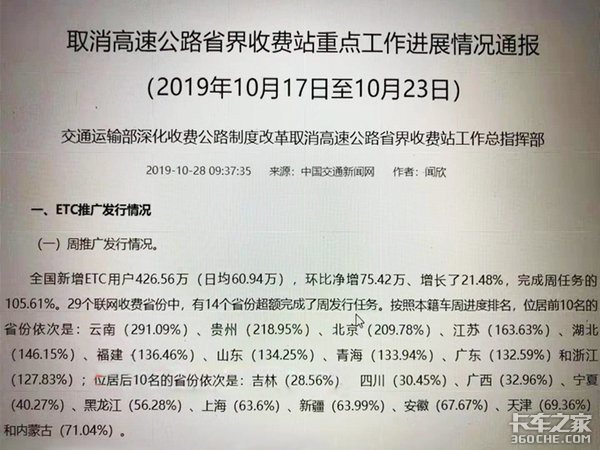 ETC乱象刷屏 抢注强推卡年审真是魔鬼！