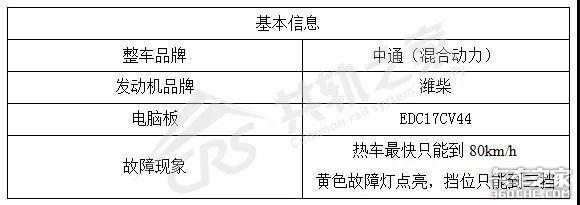 电控车披了件混动外衣,修理师傅别傻眼