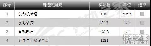 电控车披了件混动外衣,修理师傅别傻眼