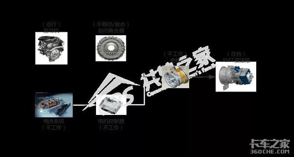 电控车披了件混动外衣,修理师傅别傻眼