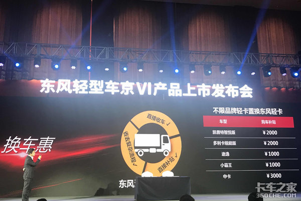 煥新出發(fā)！東風(fēng)輕型車國六新品北京發(fā)布
