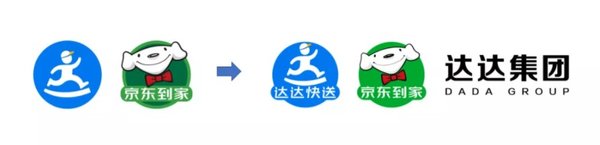 ʽＯ ʱ