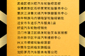 新出炉 中国TOP轮胎测试排行榜全球首发