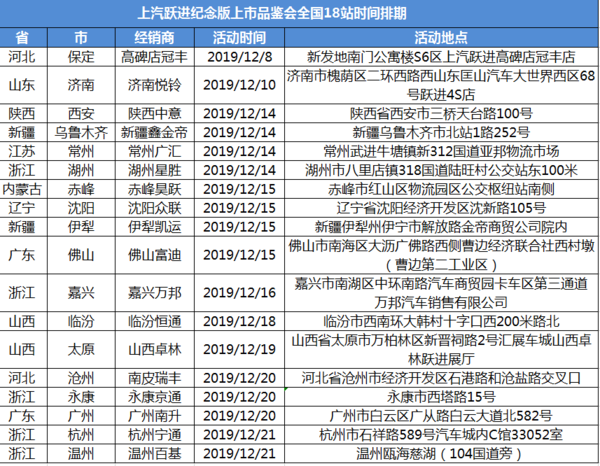 跃进纪念版上市品鉴会全国18站同步上市