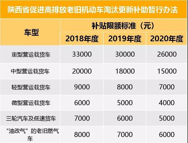 26���&nbsp;6���������ʵʩ&nbsp;���������ٽ�