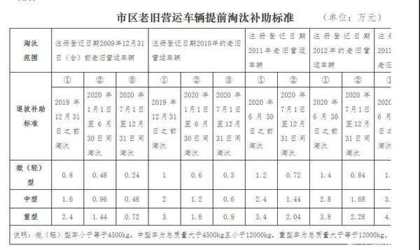 26���&nbsp;6���������ʵʩ&nbsp;���������ٽ�