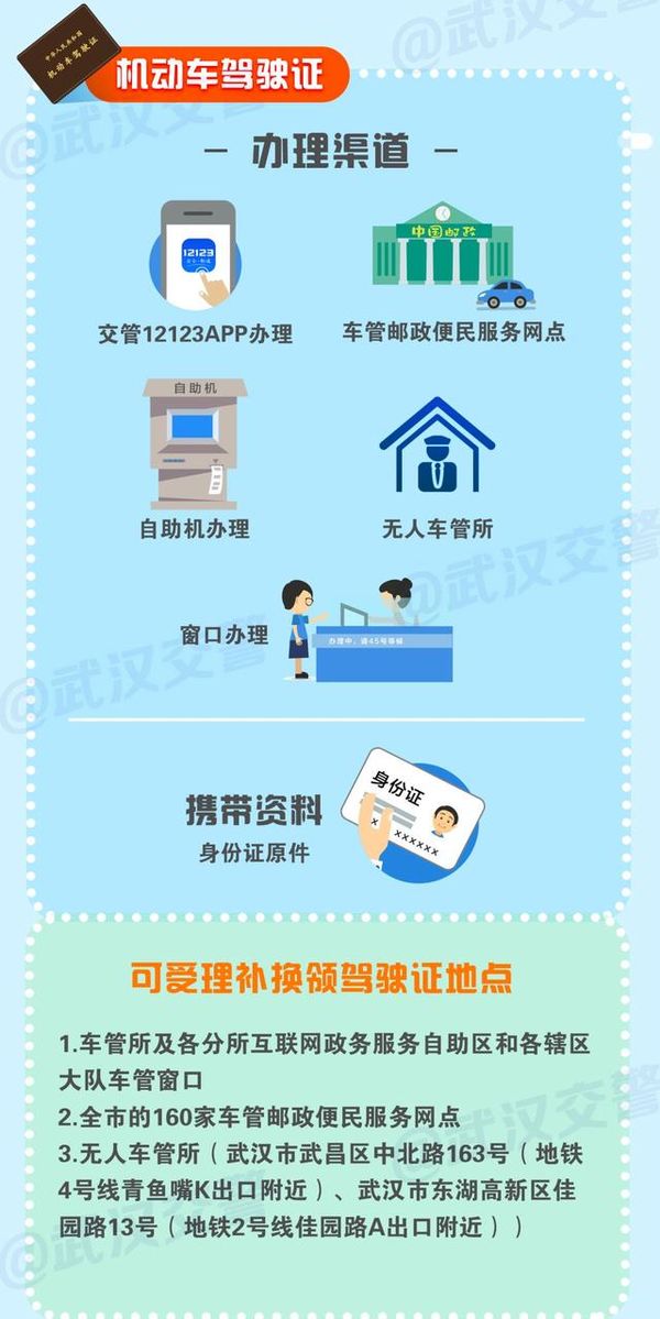 ����������/��ʻ֤����զ�죿������