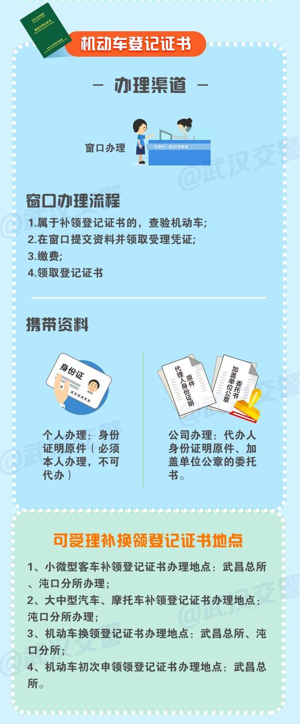 ����������/��ʻ֤����զ�죿������