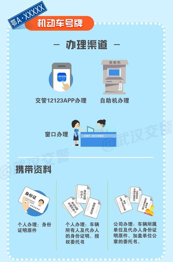 ����������/��ʻ֤����զ�죿������