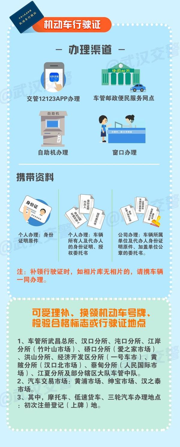 ����������/��ʻ֤����զ�죿������