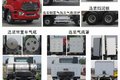 1350L大气瓶国六排放 豪瀚N7G实力够强