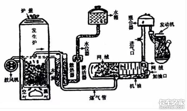 ���͵Ŀ��������ܣ���ľ̿�Ŀ�����˵û