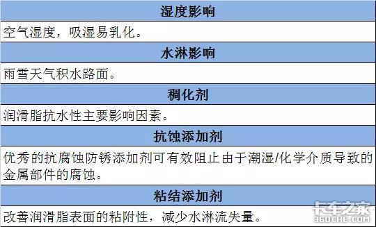 ���������ر������ý�ں�������֬