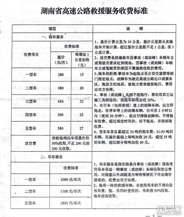12万!不给钱不让走? 21省拖车救援收费标准,防坑指南