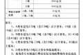 防坑指南请收好  21省拖车救援收费标准