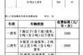 防坑指南请收好  21省拖车救援收费标准