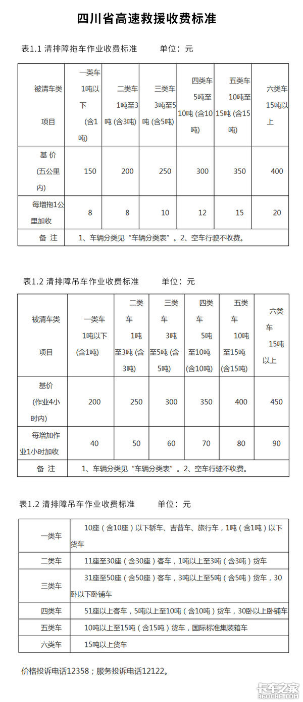 12万!不给钱不让走? 21省拖车救援收费标准,防坑指南