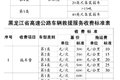 防坑指南请收好  21省拖车救援收费标准