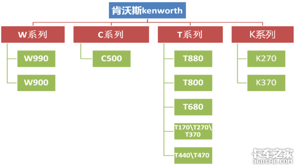 ����˹T880���̳���ϵ�д�Ƭ�����ȿ���