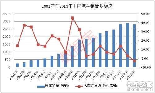 ������ҵ2019���¼ǣ�׮׮������������