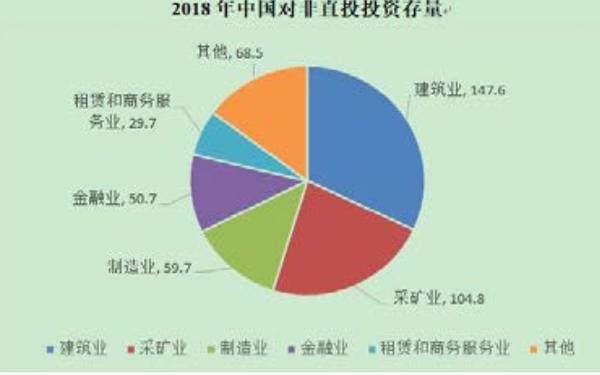 二手车出口一片蓝海 国三车或有新出路