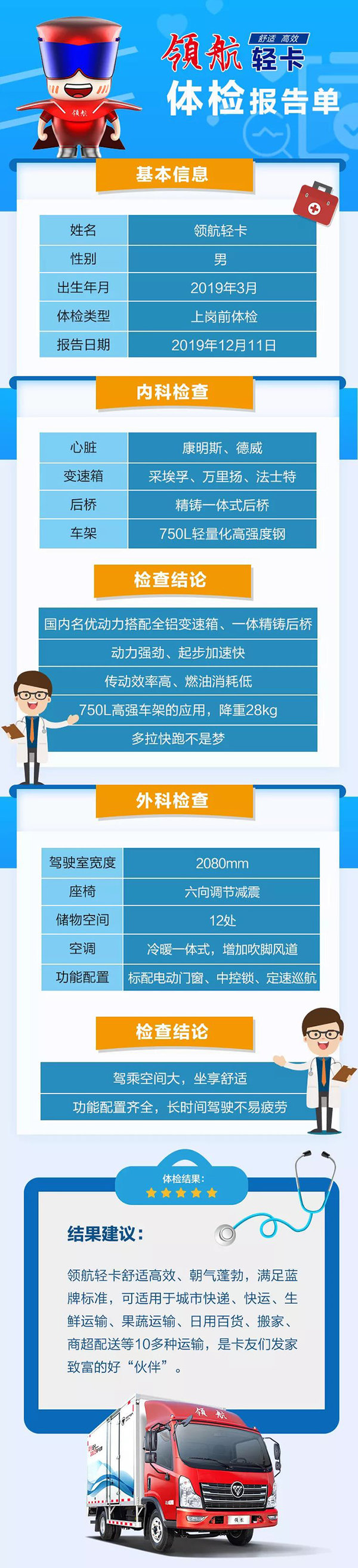 来自领航轻卡的体检报告 请注意查收！