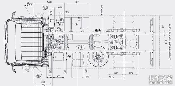 当奔驰卡车邂逅印度阿三，会擦出怎样的火花呢？此处不得不提4大中卡