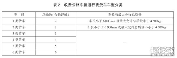 回顾一年里多项针对性政策，蓝牌轻卡：好难过，这不是我想要的结果