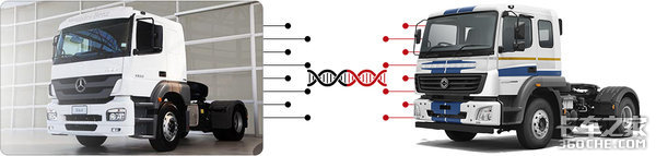 原汁原味设计，看奔驰牵引车在印度的表现，终于明白尊重市场有多重要