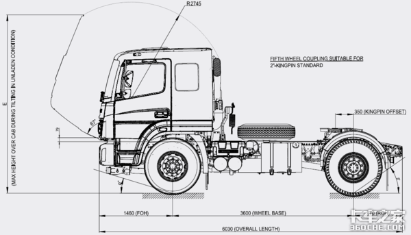 原汁原味设计,看奔驰牵引车在印度的表现,终于明白尊重市场有多重要