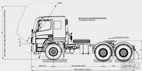 原汁原味设计,看奔驰牵引车在印度的表现,终于明白尊重市场有多重要