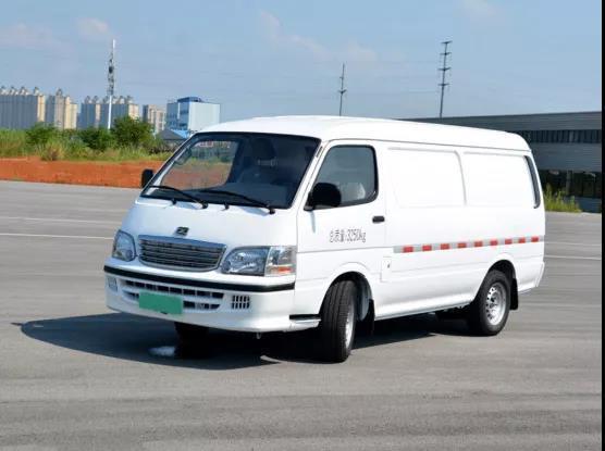 ̭1600 Դ80%