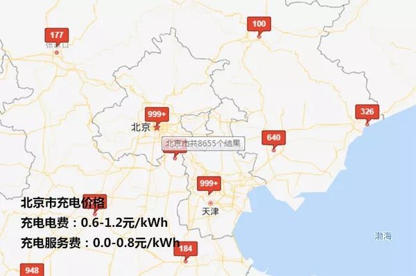 ��ע������Դ���ó����Ʊ�֮���ںη�