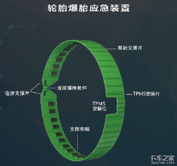 对安全性有举足轻重作用，这3项新增配置让轻卡危险品运输车赢得彻底