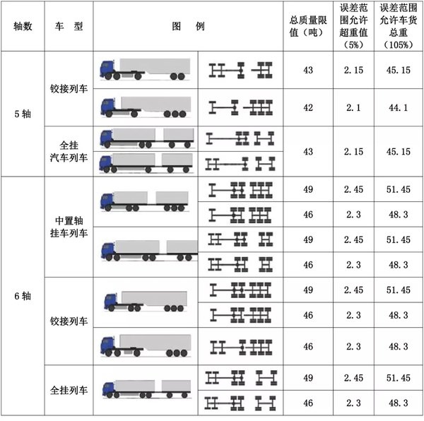 Ԫ ϸͨмշѷʽ仯