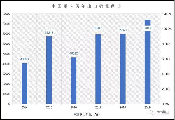 2019�ؿ�����Ԥ��8.4������������ڣ�