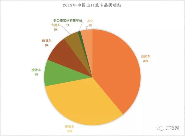 2019�ؿ�����Ԥ��8.4������������ڣ�