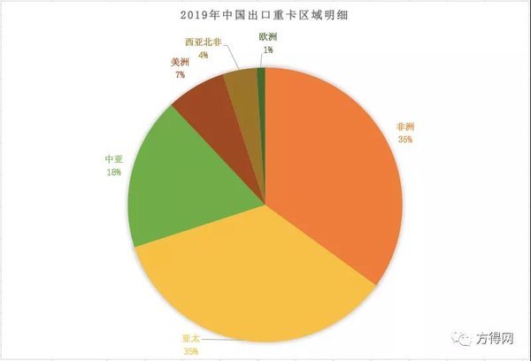 2019�ؿ�����Ԥ��8.4������������ڣ�