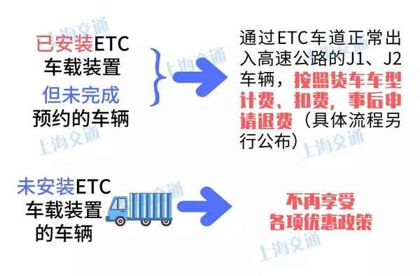 6���¹�����&nbsp;�Ϻ���������ͨ�з����Ż�